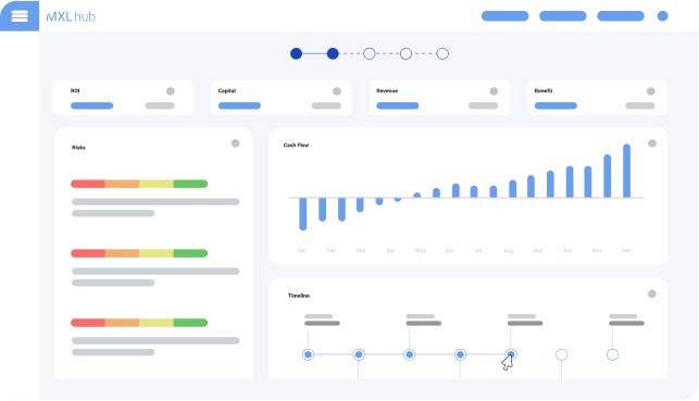 Analytics dashboard